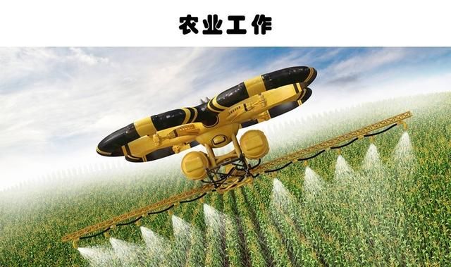 畅想未来:在未来,无人机可在世界上广泛普及的7个惊人用途