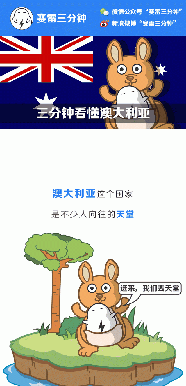 最初是英国的大监狱,三分钟了解澳大利亚历史