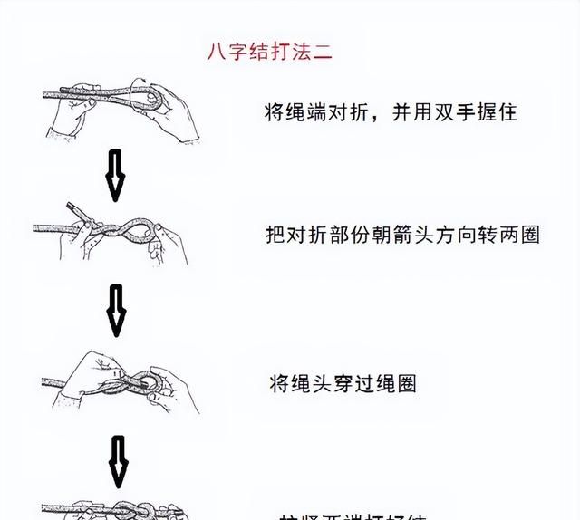干货满满|常用的18种绳结打法及用途