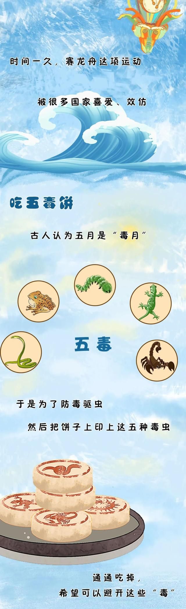 端午节是怎么来的?真是为了纪念屈原?答案得从这里说起