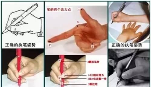 正确握笔这么简单,妈妈们赶紧收了